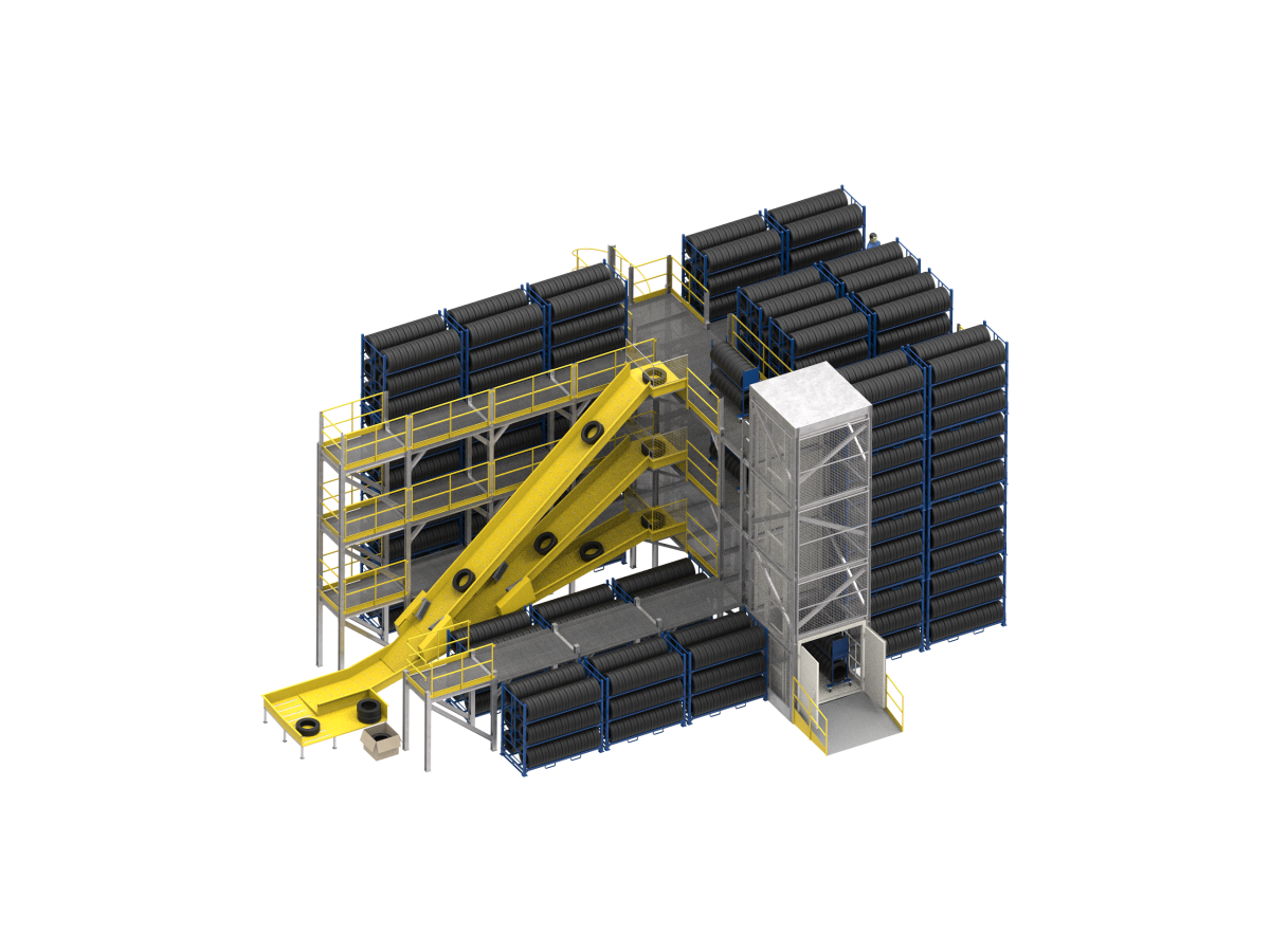 Mehrstufig – Plattformsystem – Arcom